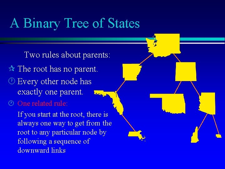 A Binary Tree of States Two rules about parents: ¶ The root has no