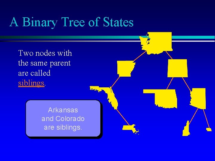 A Binary Tree of States Two nodes with the same parent are called siblings.