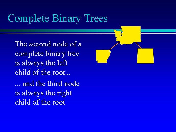 Complete Binary Trees The second node of a complete binary tree is always the