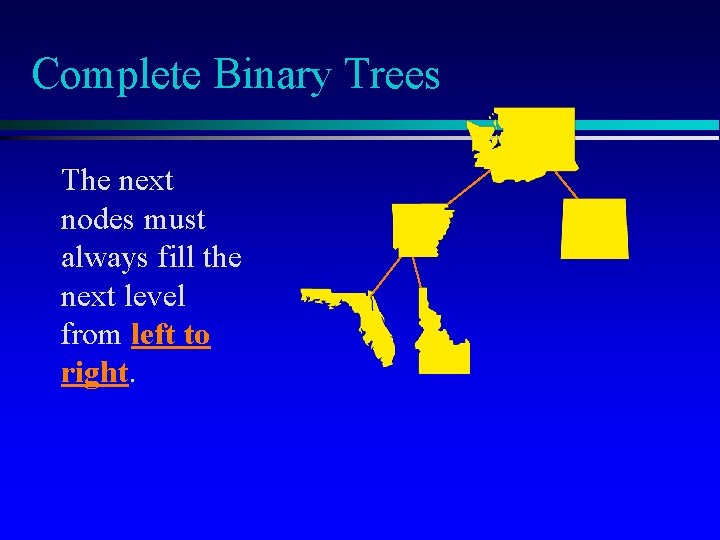 Complete Binary Trees The next nodes must always fill the next level from left