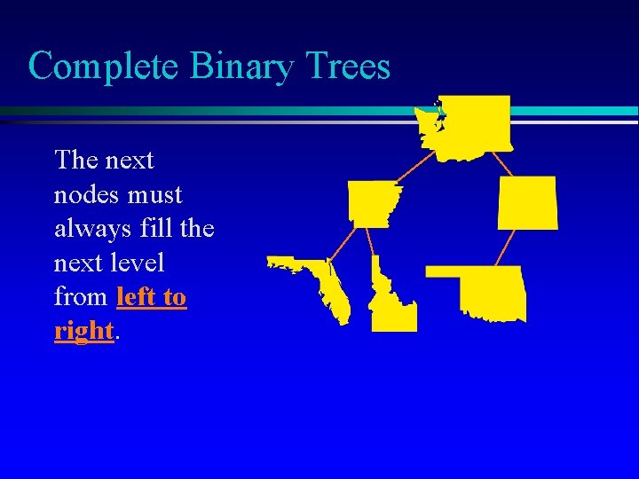 Complete Binary Trees The next nodes must always fill the next level from left