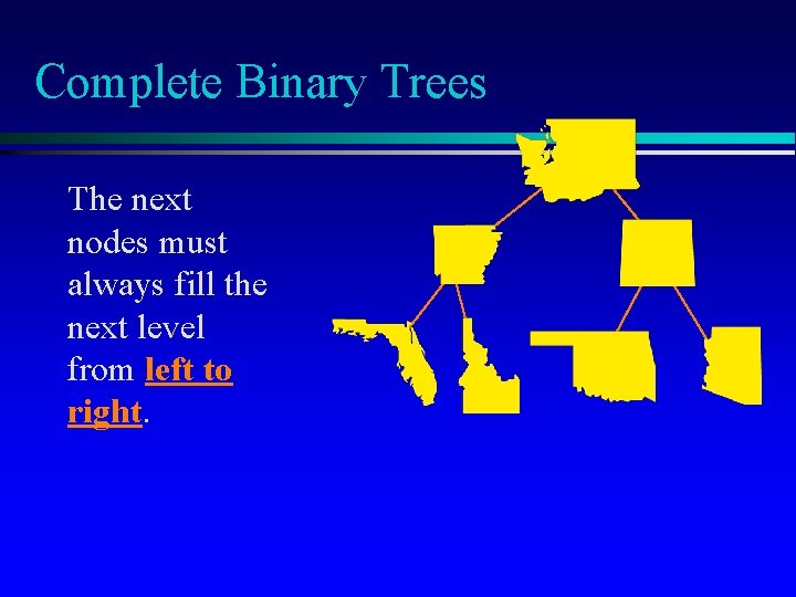 Complete Binary Trees The next nodes must always fill the next level from left