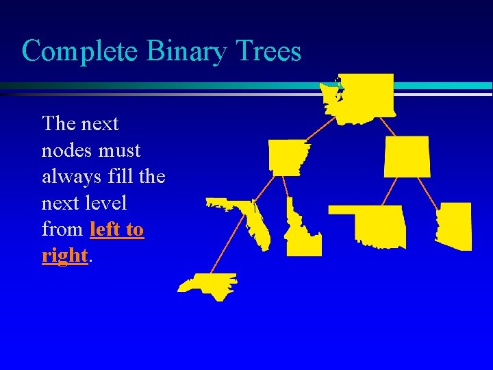 Complete Binary Trees The next nodes must always fill the next level from left