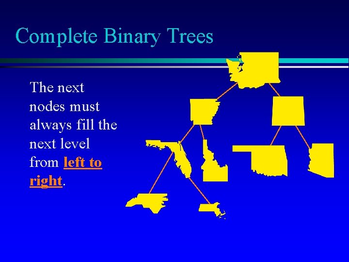 Complete Binary Trees The next nodes must always fill the next level from left