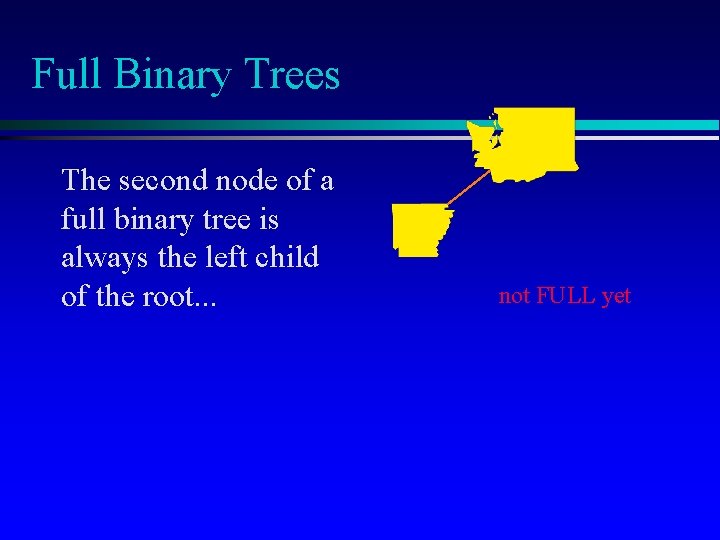 Full Binary Trees The second node of a full binary tree is always the