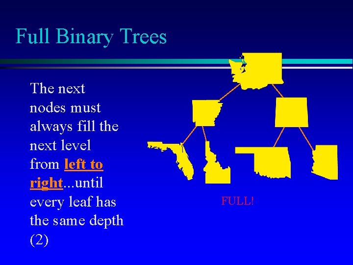 Full Binary Trees The next nodes must always fill the next level from left