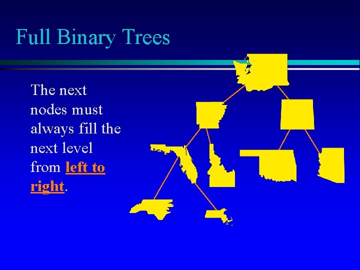 Full Binary Trees The next nodes must always fill the next level from left