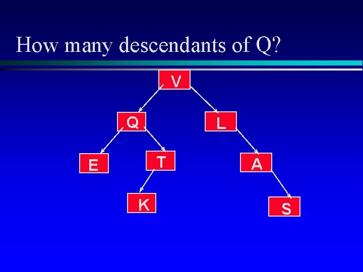 How many descendants of Q? V Q L T E K A S 