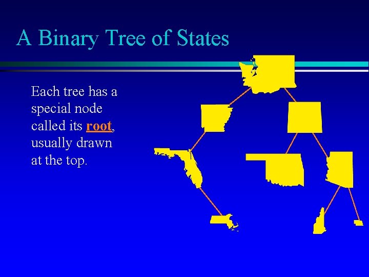 A Binary Tree of States Each tree has a special node called its root,