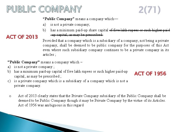 PUBLIC COMPANY ACT OF 2013 “Public Company” means a company which— a) is not