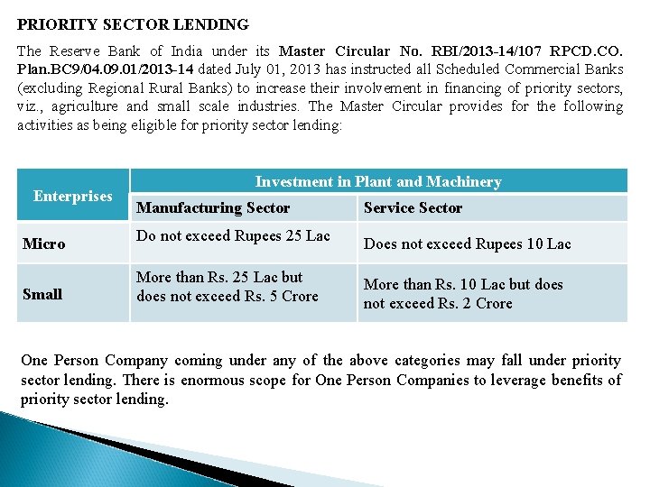 PRIORITY SECTOR LENDING The Reserve Bank of India under its Master Circular No. RBI/2013