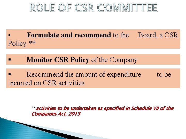 ROLE OF CSR COMMITTEE Formulate and recommend to the Policy ** § § Board,