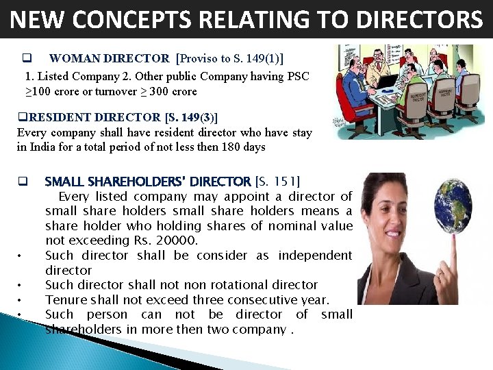 NEW CONCEPTS RELATING TO DIRECTORS q WOMAN DIRECTOR [Proviso to S. 149(1)] 1. Listed