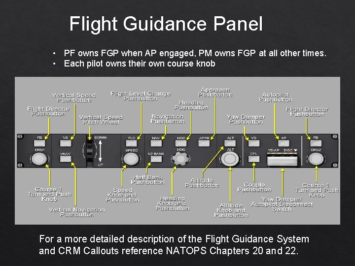 Flight Guidance Panel • PF owns FGP when AP engaged, PM owns FGP at