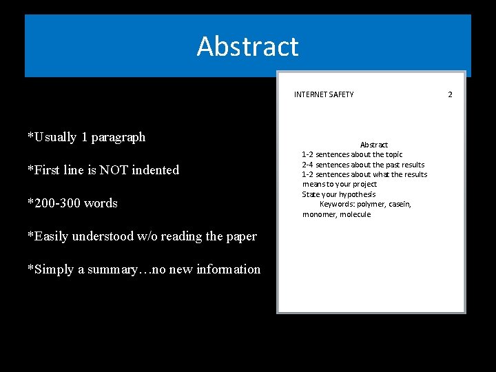 Abstract INTERNET SAFETY *Usually 1 paragraph *First line is NOT indented *200 -300 words