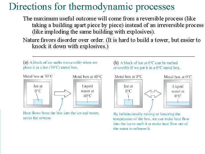 Directions for thermodynamic processes The maximum useful outcome will come from a reversible process