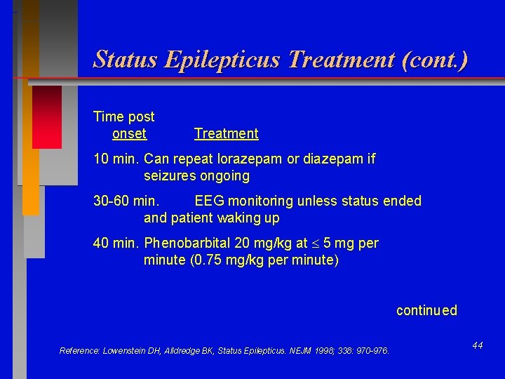 Status Epilepticus Treatment (cont. ) Time post onset Treatment 10 min. Can repeat lorazepam