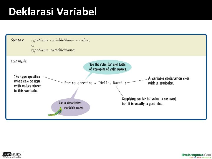 Deklarasi Variabel 