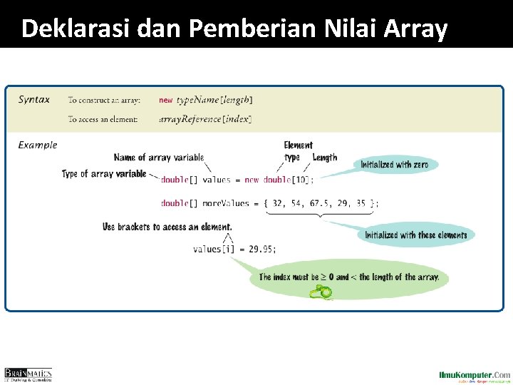 Deklarasi dan Pemberian Nilai Array 