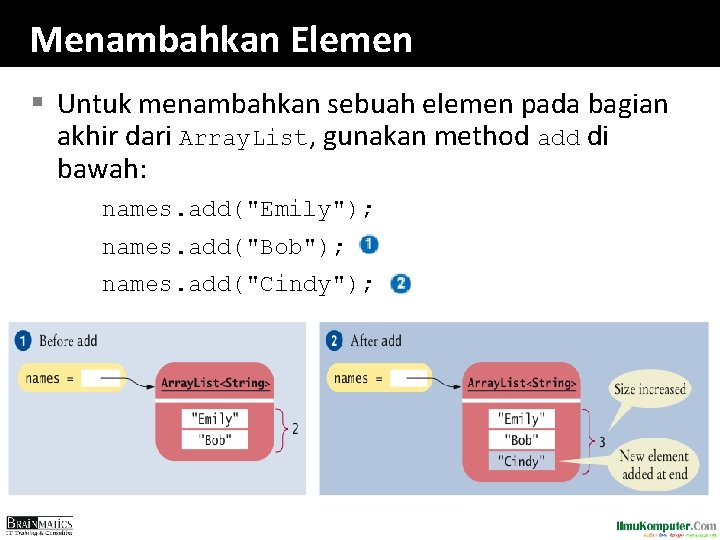 Menambahkan Elemen § Untuk menambahkan sebuah elemen pada bagian akhir dari Array. List, gunakan