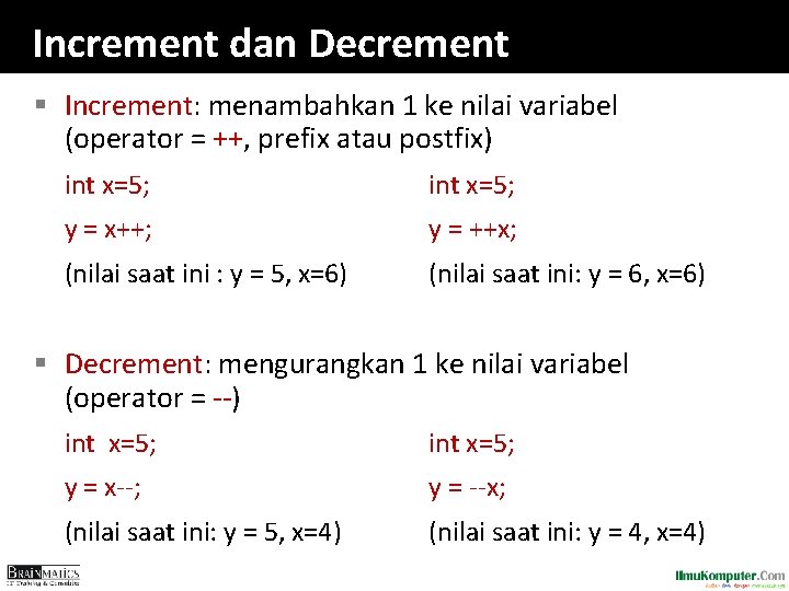 Increment dan Decrement § Increment: menambahkan 1 ke nilai variabel (operator = ++, prefix