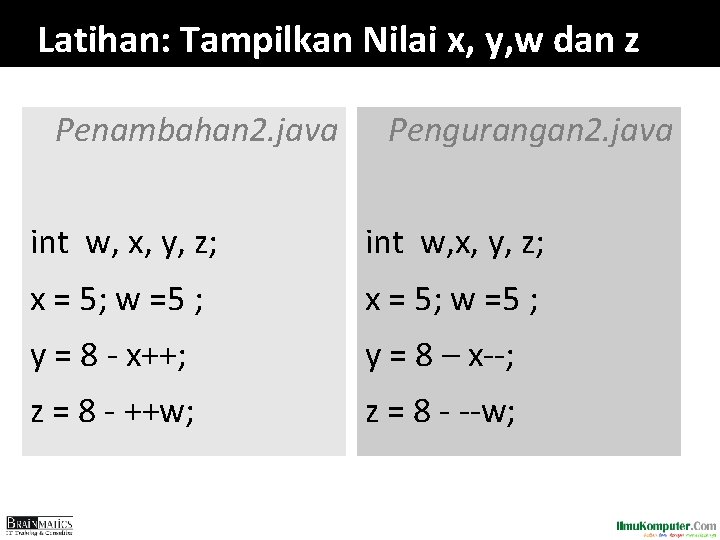 Latihan: Tampilkan Nilai x, y, w dan z Penambahan 2. java Pengurangan 2. java