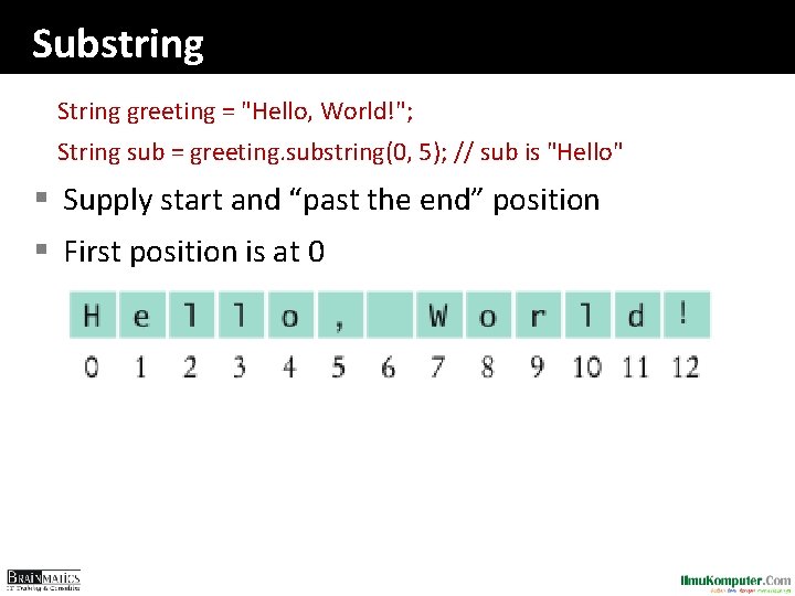 Substring String greeting = "Hello, World!"; String sub = greeting. substring(0, 5); // sub