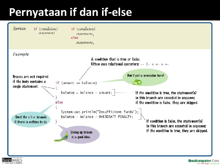 Pernyataan if dan if-else 