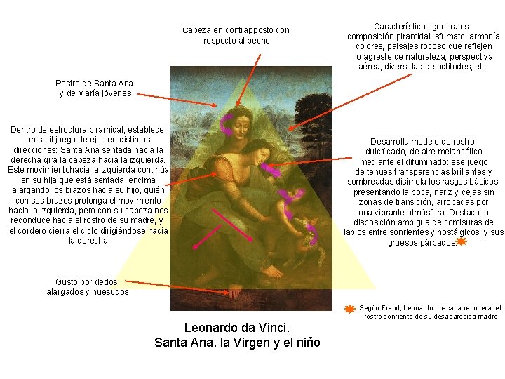 Cabeza en contrapposto con respecto al pecho Características generales: composición piramidal, sfumato, armonía colores,