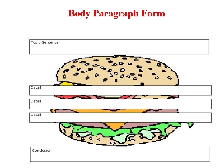 Body Paragraph Form Body Bp[ 