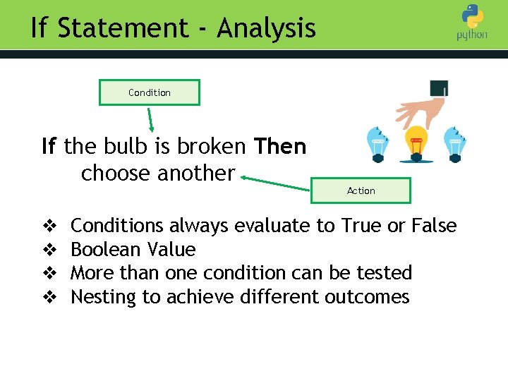 If Statement - Analysis Condition Introduction to Python If the bulb is broken Then