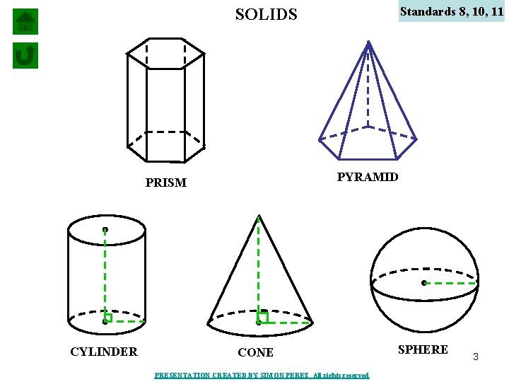 Standards 8, 10, 11 SOLIDS PYRAMID PRISM CYLINDER CONE PRESENTATION CREATED BY SIMON PEREZ.