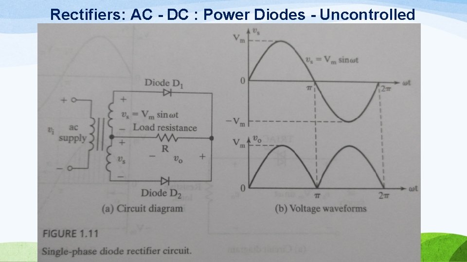 Rectifiers: AC - DC : Power Diodes - Uncontrolled 