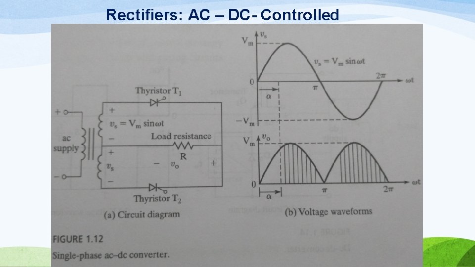 Rectifiers: AC – DC- Controlled 