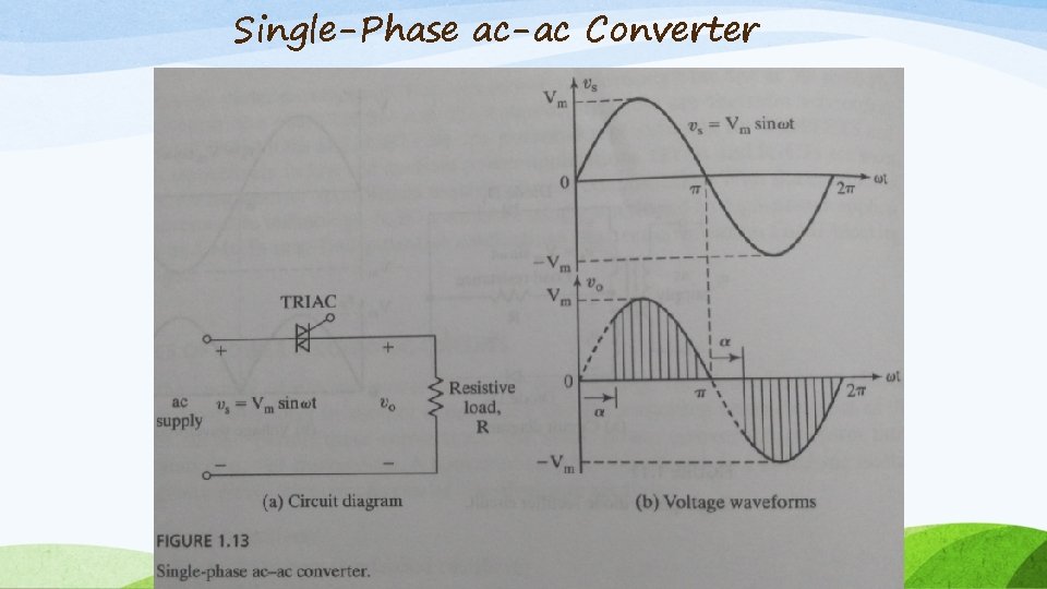 Single-Phase ac-ac Converter 