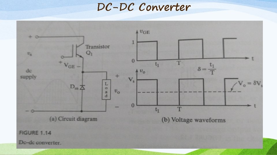 DC-DC Converter 