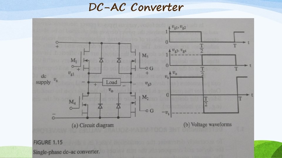 DC-AC Converter 
