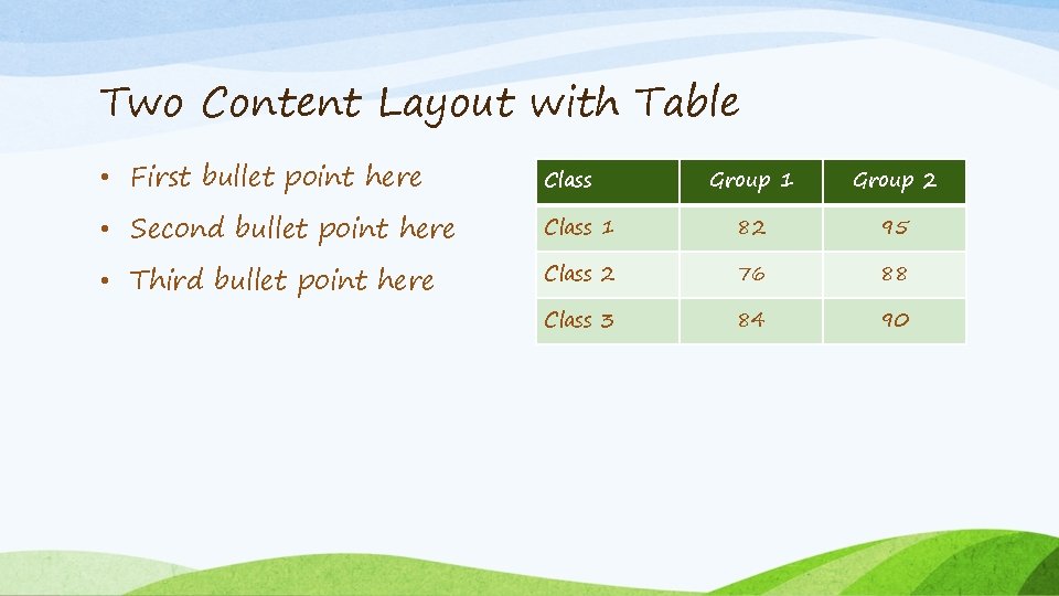 Two Content Layout with Table • First bullet point here Class • Second bullet