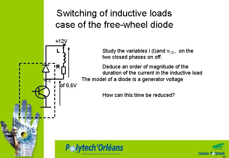 Switching of inductive loads case of the free-wheel diode +12 V L Study the