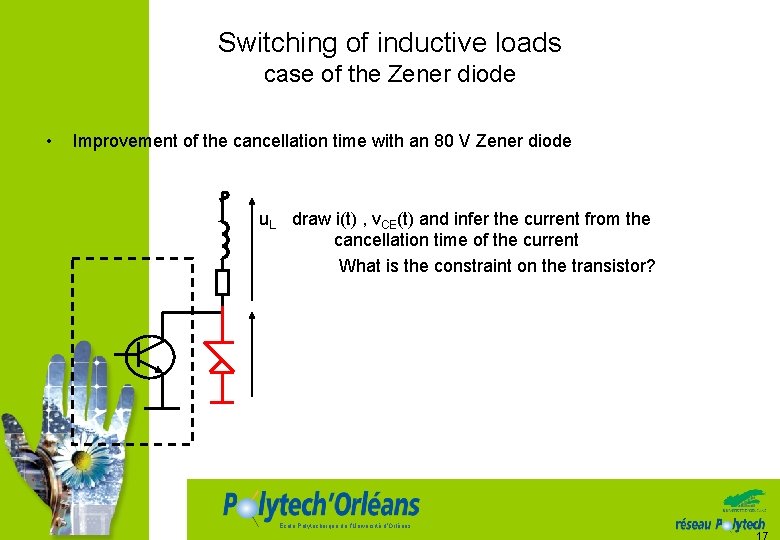 Switching of inductive loads case of the Zener diode • Improvement of the cancellation