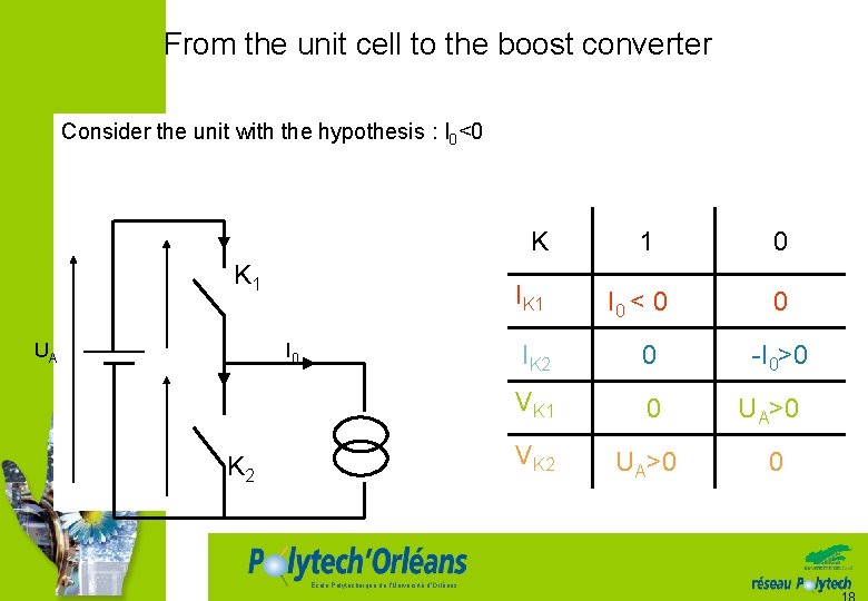 From the unit cell to the boost converter Consider the unit with the hypothesis