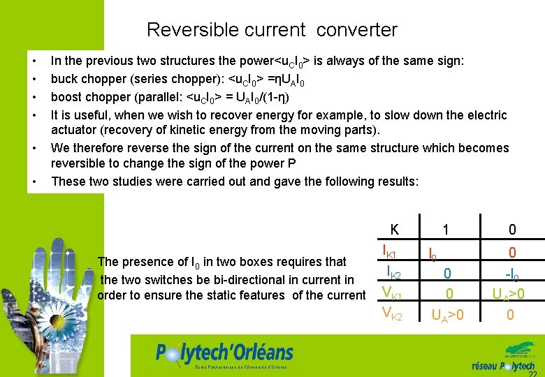 Reversible current converter • • • In the previous two structures the power<u. CI