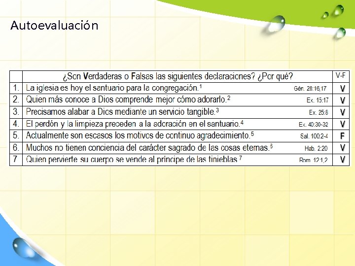 Autoevaluación 