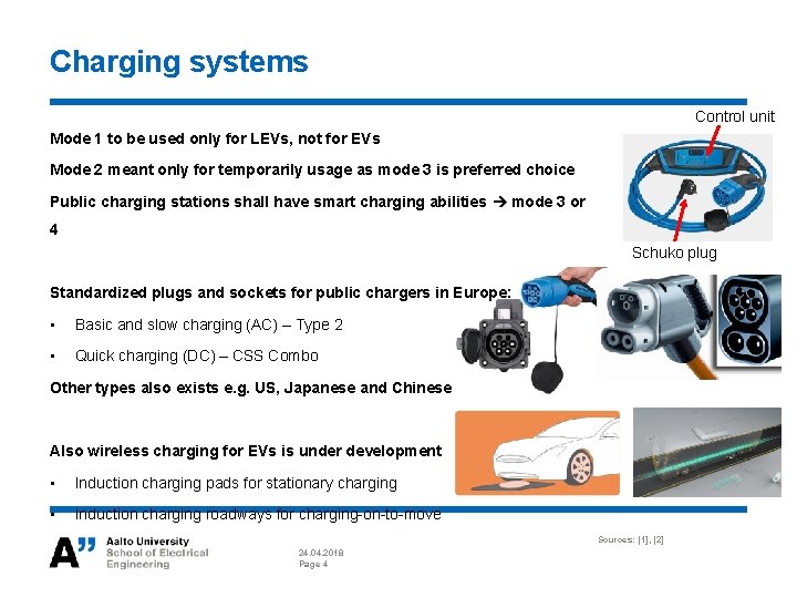 ELECE 8423 Smart Grid Electric vehicles and their