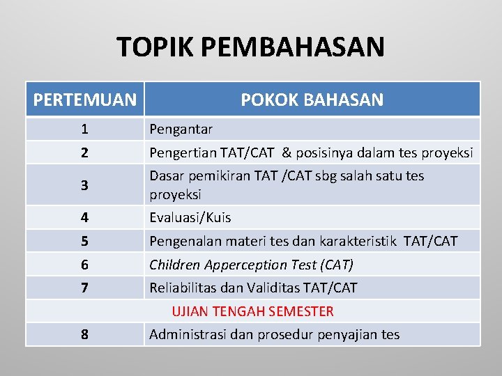 TOPIK PEMBAHASAN PERTEMUAN POKOK BAHASAN 1 Pengantar 2 Pengertian TAT/CAT & posisinya dalam tes