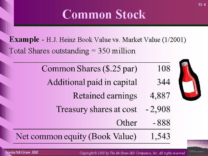 13 - 6 Common Stock Example - H. J. Heinz Book Value vs. Market