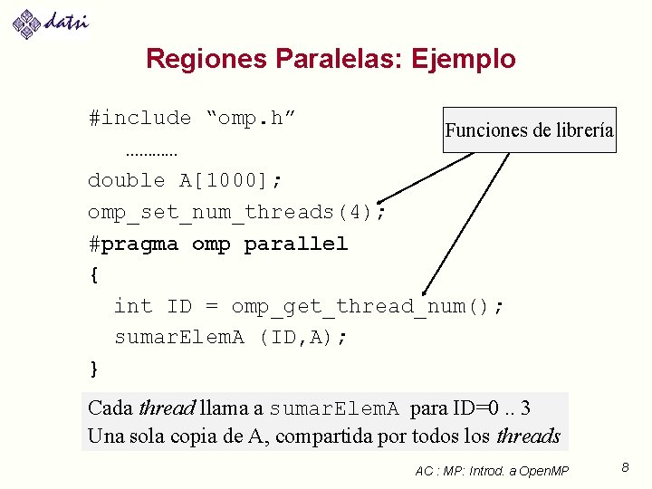 Regiones Paralelas: Ejemplo #include “omp. h” Funciones de librería ………… double A[1000]; omp_set_num_threads(4); #pragma