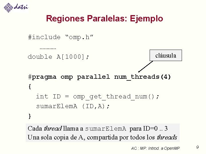 Regiones Paralelas: Ejemplo #include “omp. h” ………… double A[1000]; cláusula #pragma omp parallel num_threads(4)