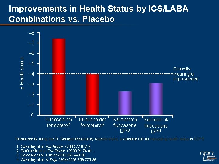 Improvements in Health Status by ICS/LABA Combinations vs. Placebo – 8 – 7 ∆