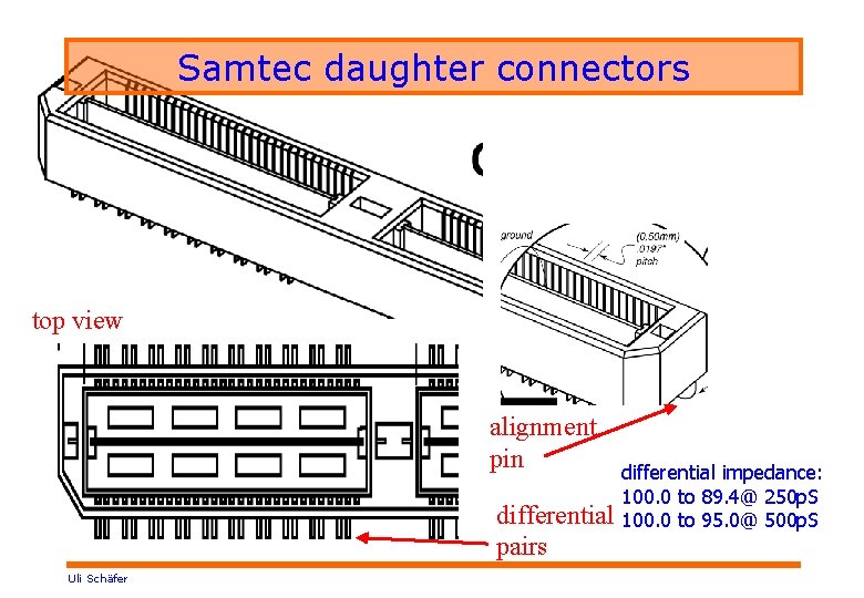 Samtec daughter connectors top view alignment pin differential pairs Uli Schäfer differential impedance: 100.